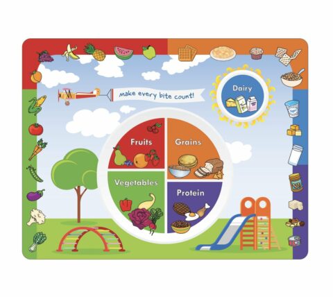 13509E MyPlate and Activity Placemat - Front