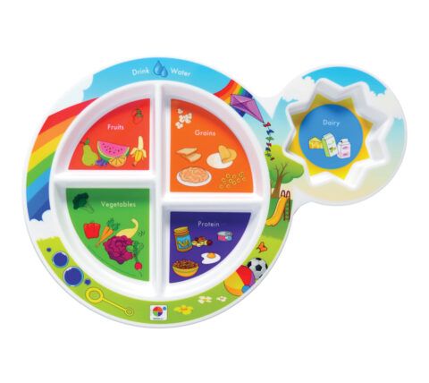 7" Kid's 5-Section MyPlate