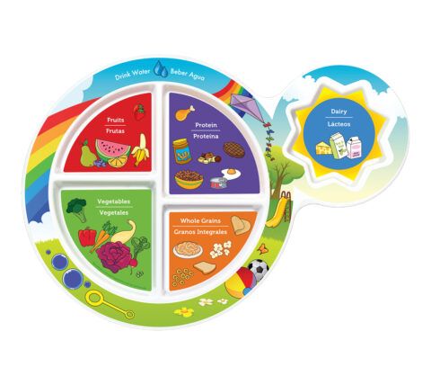 7" Kid's 5-Section Plate