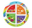13514E_4SectionKidsMyPlate-ENG-1200