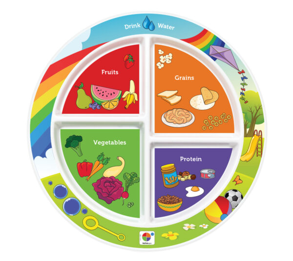 13514E_4SectionKidsMyPlate-ENG-1200 13514E_4SectionKidsMyPlate-ENG-1200