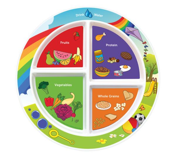 13514E_7Kids4SectionPlate-MAIN-2608 13514E_7Kids4SectionPlate-MAIN-2608