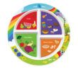13514E_7Kids4SectionPlate-MAIN-2608