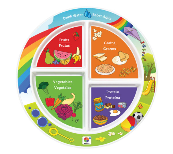 13514_4SectionKidsMyPlate-BIL-1200