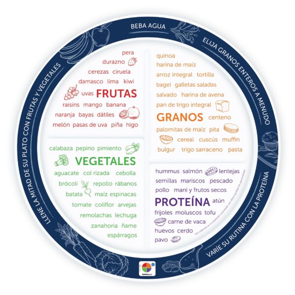 32020S 8" 4-Section MyPlate - Word Art 32020S 8" 4-Section MyPlate - Word Art