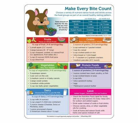 44011E Kid's Portion Tip Card - Front