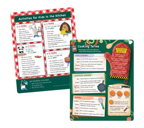 Kids in the Kitchen Tip Card