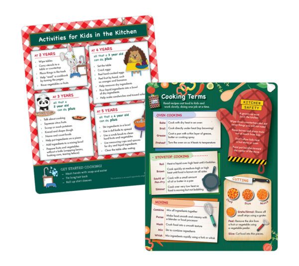 44024E_KidsInTheKitchenTipCard-ENG-MAIN-1200_2610