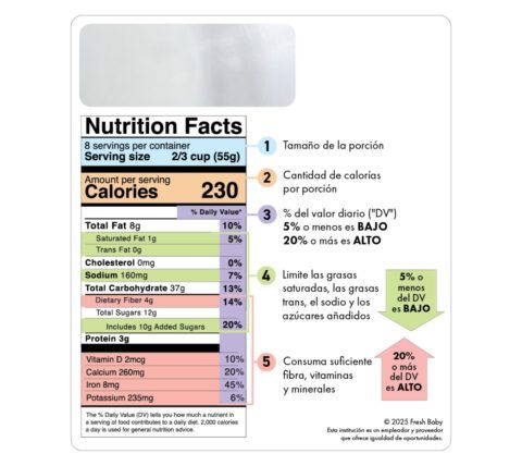 Food Label Magnifier - Spanish Only