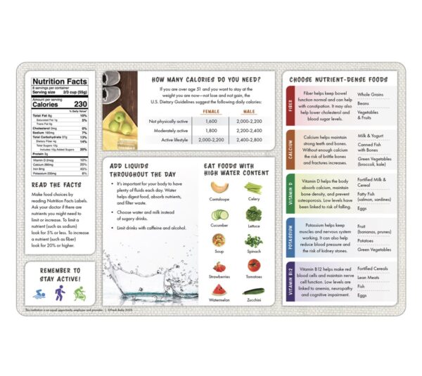 44047E Healthy Choice 51+ Placemat - Back 44047E Healthy Choice 51+ Placemat - Back