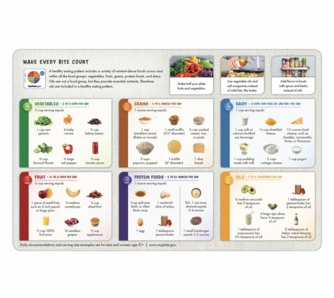 44047E Healthy Choice 51+ Placemat - Front