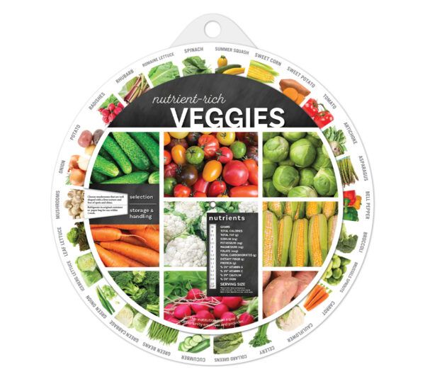 44051E_FNVWheel-ENG-Vegetables-1200_2602