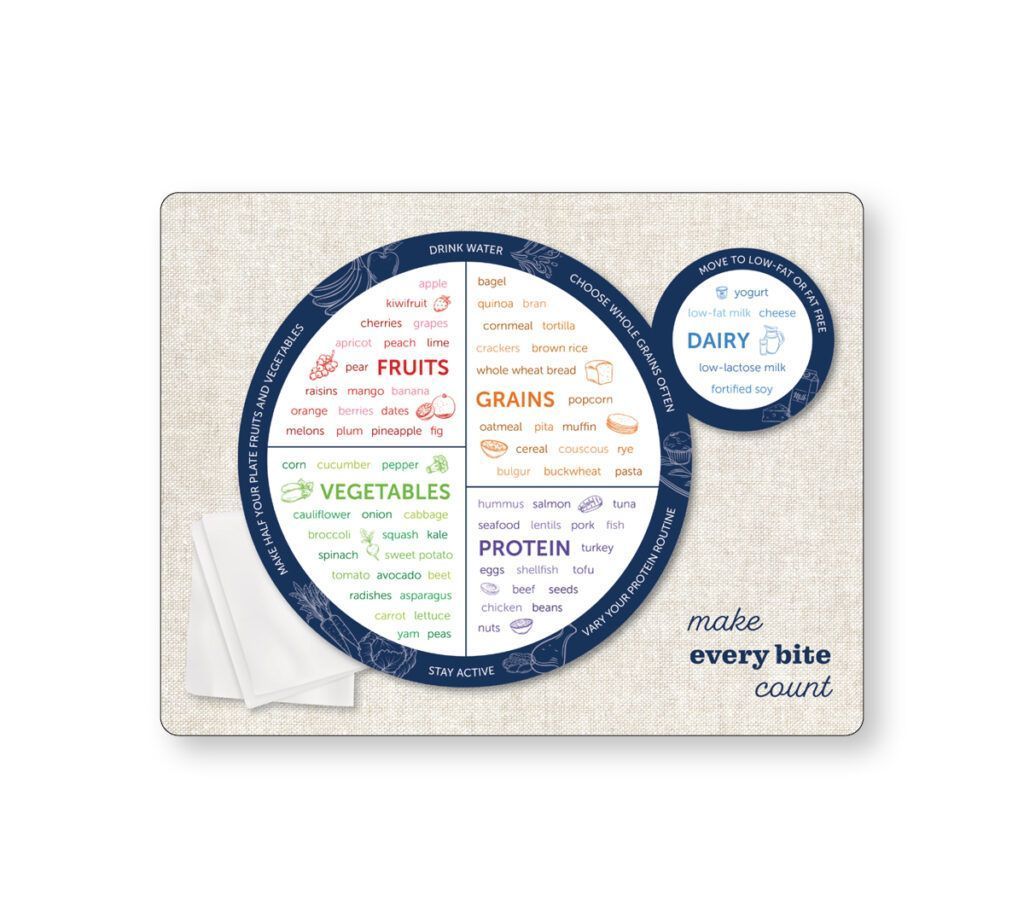 Placemat / Foods OntheGo Tip Card Fresh Baby Nutrition Education