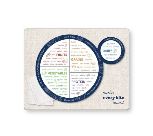 44059E Placemat / Foods On-the-Go Tip Card - Side 2 44059E Placemat / Foods On-the-Go Tip Card - Side 2