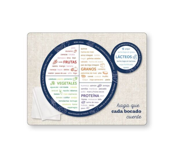 44059S Placemat / Foods On-the-Go Tip Card - Side 2 44059S Placemat / Foods On-the-Go Tip Card - Side 2
