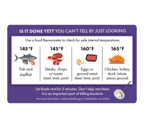 Protein Temperature Magnet