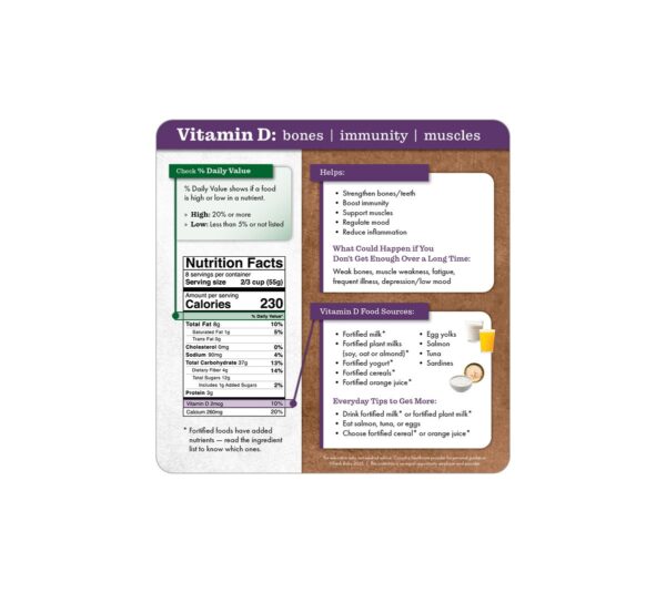 44085_VitaminDTipCard-ENG-1200_2603 44085_VitaminDTipCard-ENG-1200_2603