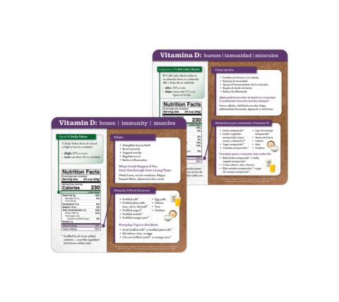 Know Your Nutrients Tip Card - Vitamin D