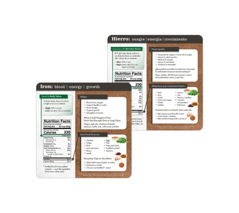 Know Your Nutrients Tip Card - Iron