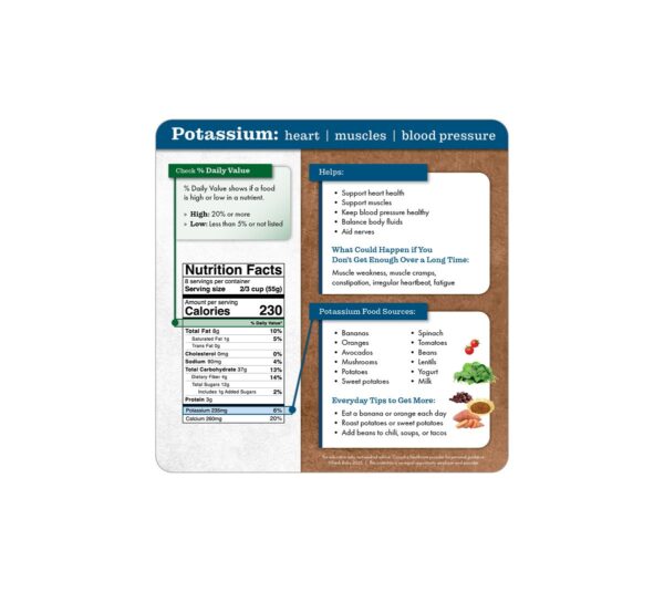 44088_PotassiumTipCard-ENG-1200_2603 44088_PotassiumTipCard-ENG-1200_2603