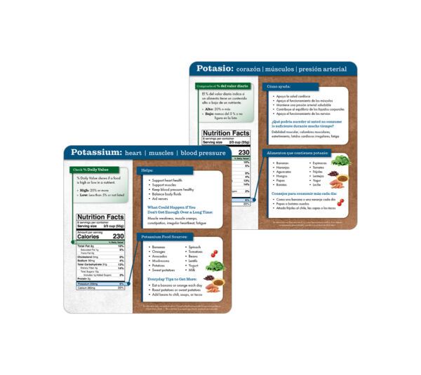 44088_PotassiumTipCard-MAIN-1200_2603