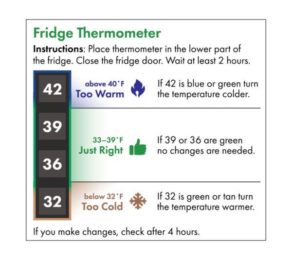 55014E_FoodSafetyFridgeThermometer-Front-1200_2506