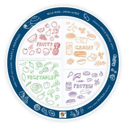 55050E 8" 4-Section MyPlate - Doodle Art