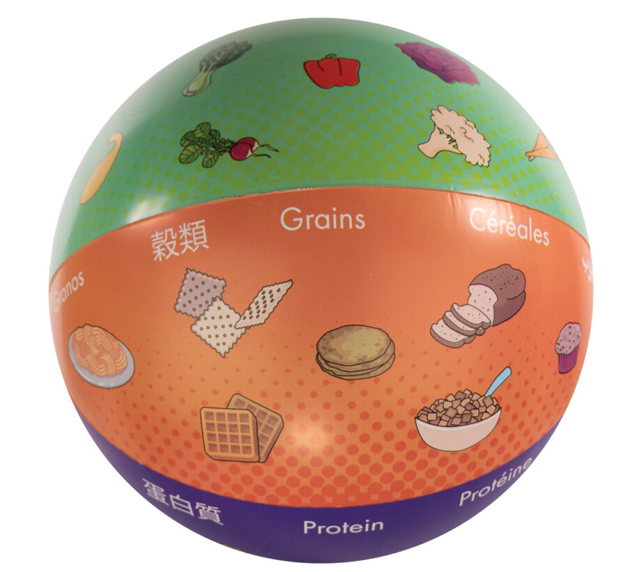 MyPlate Toss Up Beach Ball Game Fresh Baby Nutrition Education