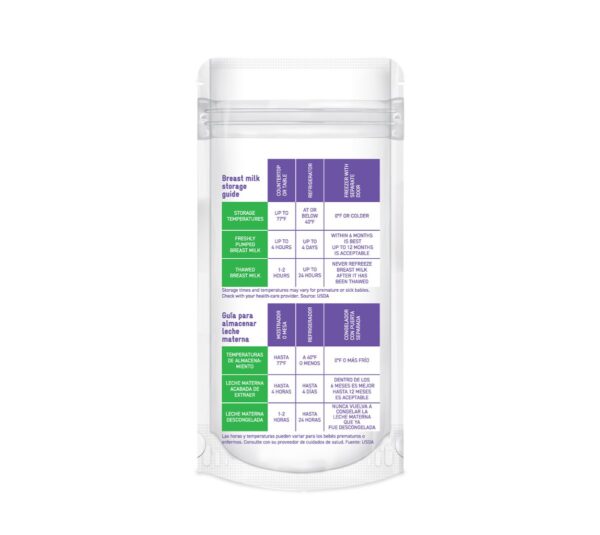 Breastmilk Storage Bags - USDA Guidelines – Fresh Baby