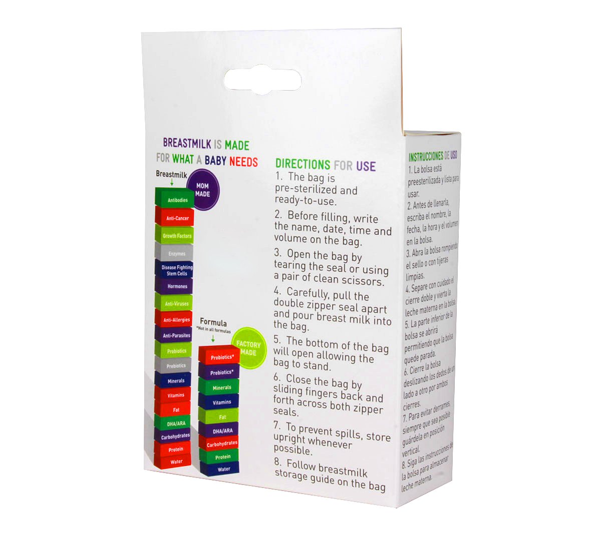 Breastmilk Storage Bags USDA Guidelines Fresh Baby Nutrition