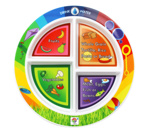 13514E 7" Kid's 4-Section MyPlate