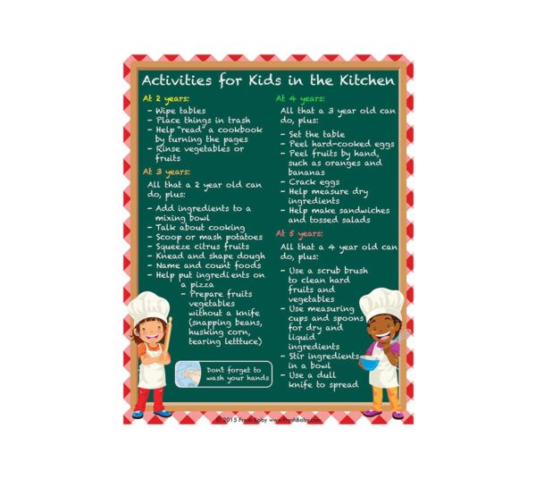 Cooking w/ Kids & Kitchen Basics Tip Card