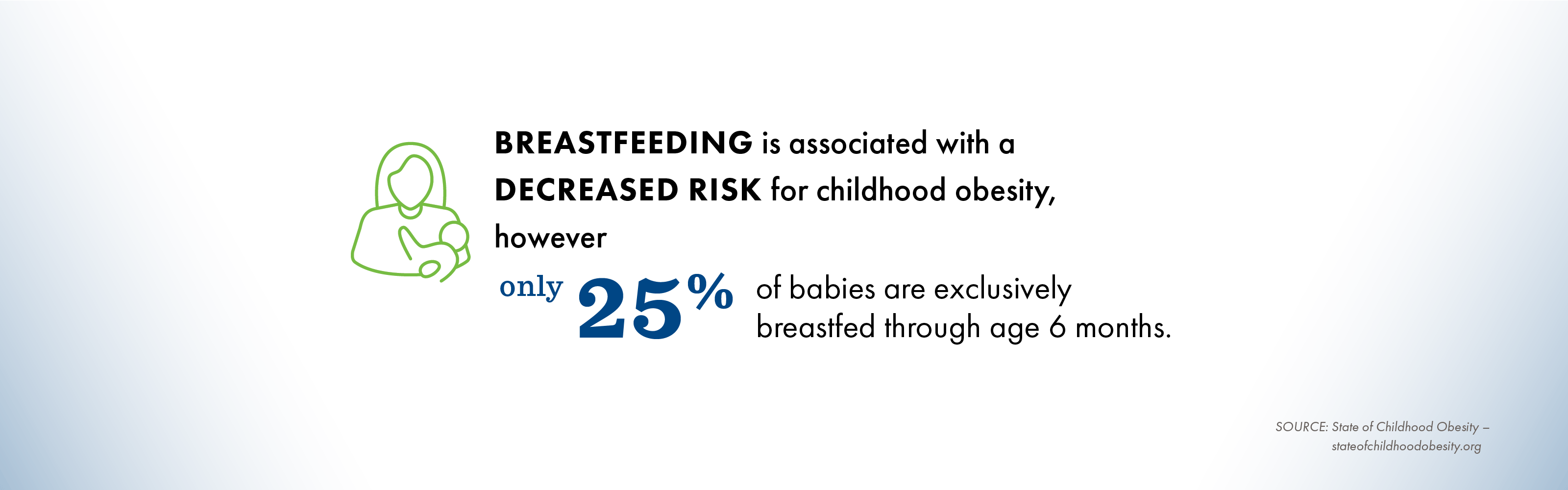 Fresh Baby - Breastfeeding Header