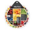 44051S Fruit and Vegetable Wheel - Fruit