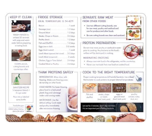 44019E Food Safety Cutting board - Protein Tips 44019E Food Safety Cutting board - Protein Tips