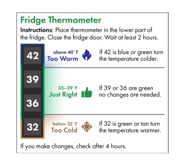 55014E Fridge Thermometer