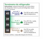 55014S Fridge Thermometer