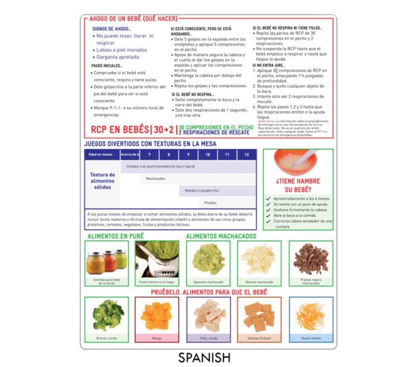 10004S Introducing Solids Tip Card - Side 2 10004S Introducing Solids Tip Card - Side 2