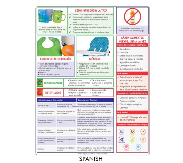 10004S Introducing Solids Tip Card - Side 1 - 2 10004S Introducing Solids Tip Card - Side 1 - 2