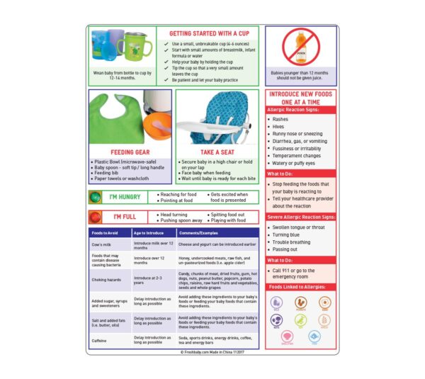 10004E Introducing Solids Tip Card - Side 1 - 2 10004E Introducing Solids Tip Card - Side 1 - 2