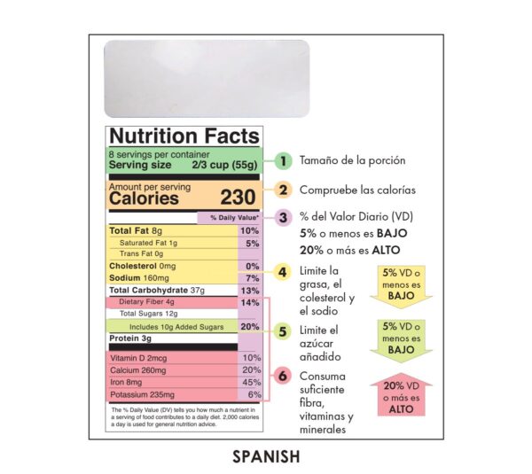 44039S Food Label Magnifier - Nutrition Facts