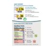 44010E MyPlate Grocery List - Back