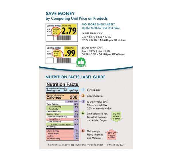 44010E MyPlate Grocery List - Back 44010E MyPlate Grocery List - Back