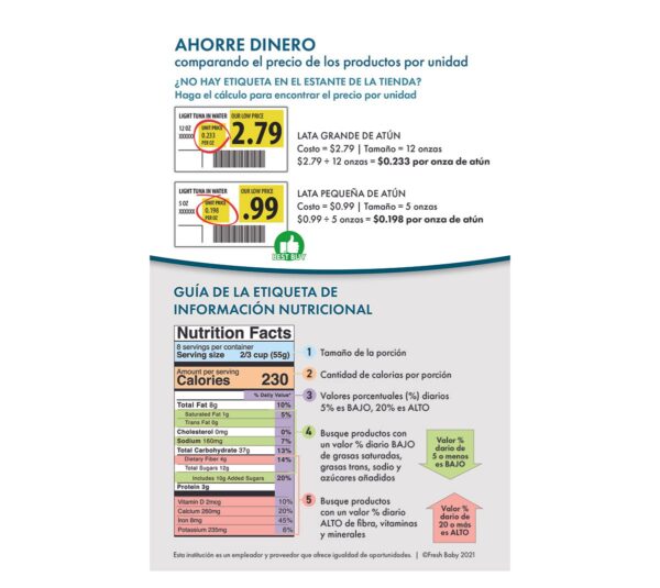 44010S MyPlate Grocery List - Back 44010S MyPlate Grocery List - Back