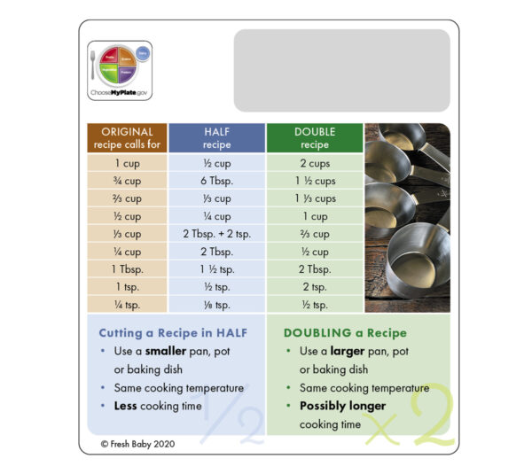 44045E Recipe Helper Magnifier Card 44045E Recipe Helper Magnifier Card