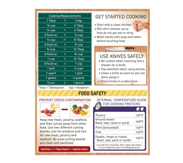 44042E Recipe & Kitchen Safety Tip Card - Side 1 44042E Recipe & Kitchen Safety Tip Card - Side 1