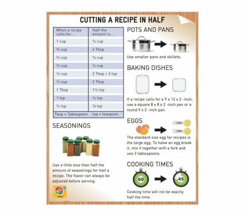 44042E Recipe & Kitchen Safety Tip Card - Side 2