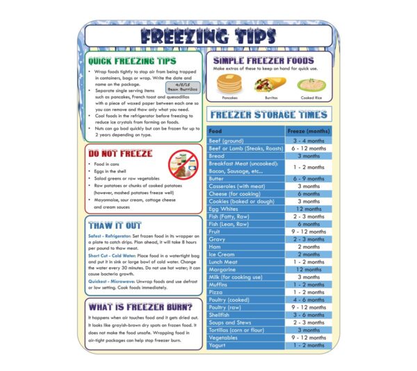 Refrigerator & Freezer Tip Card